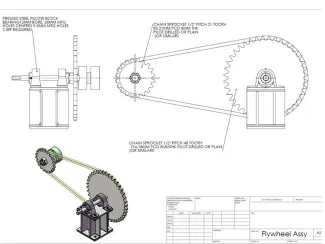 November 2019 – Controls vs Components