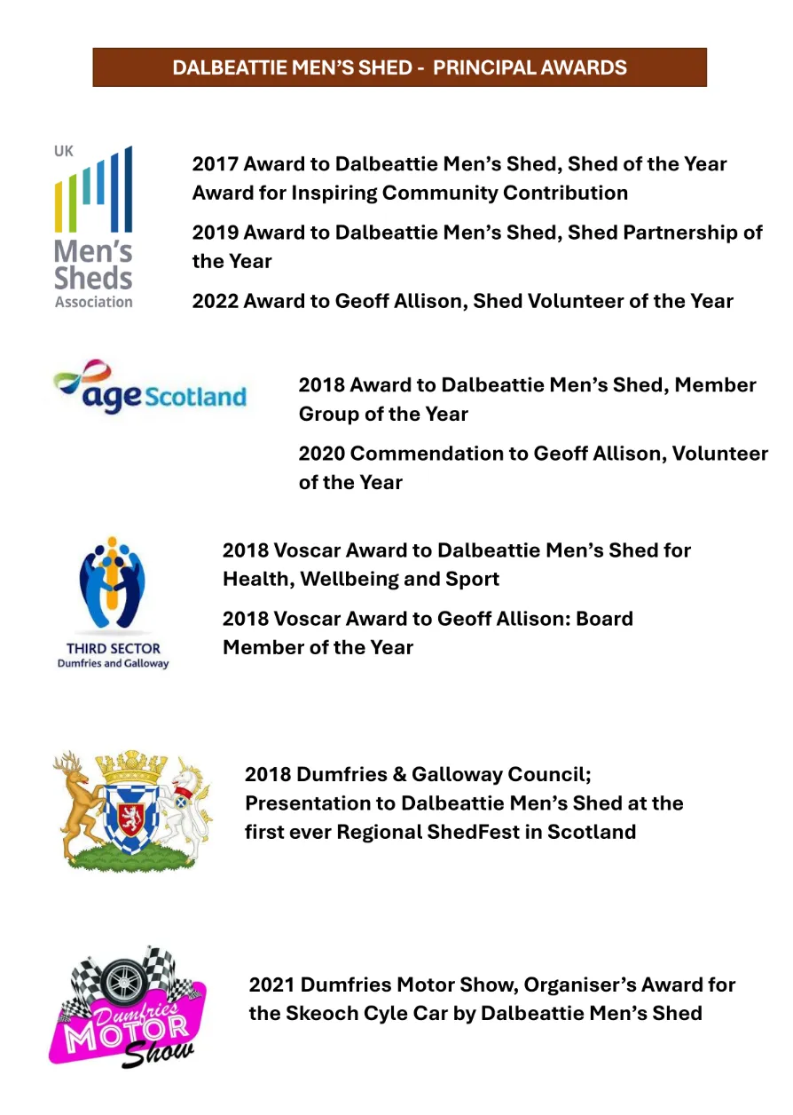 A history of awards and achievements for Dalbeattie Men's Shed